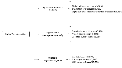 Hierarchy.PNG