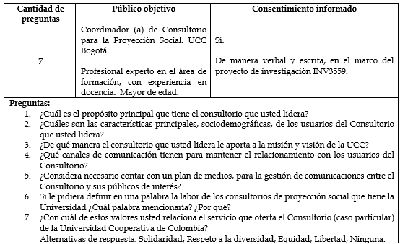 Ficha técnica 2
